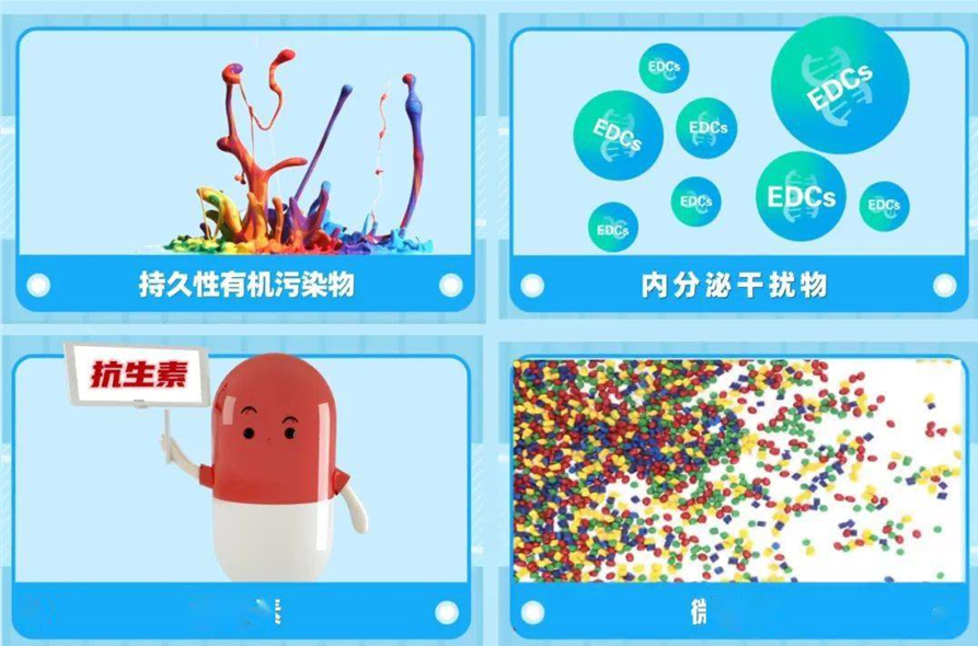 環保科普|什么是新污染物?有哪些危害?