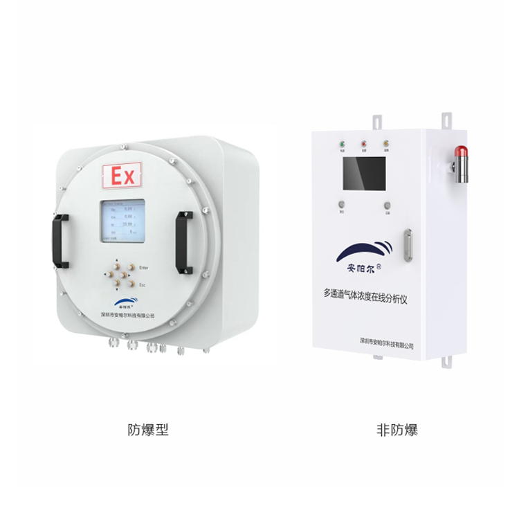 工匠系列在線氣體成分分析儀（含丁醚檢測因子）